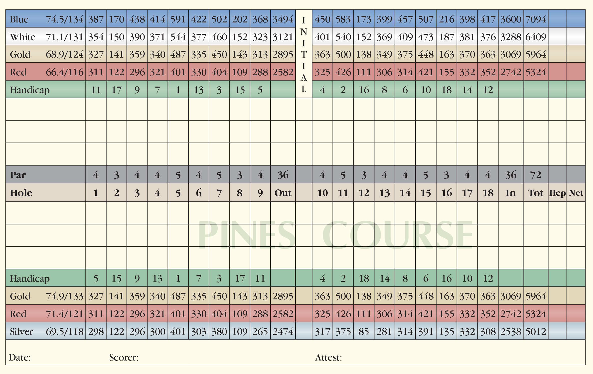 Whispering Pines 2021 Golf Vacation Packages Talamore Golf Resort