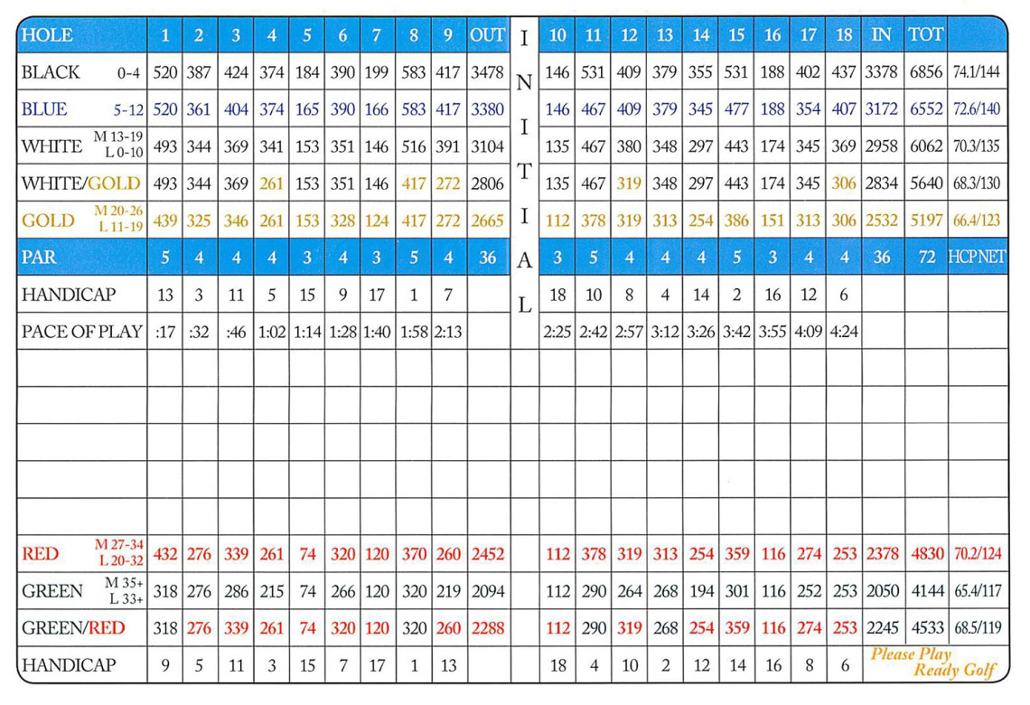 7 Lakes Golf Club Vacation Packages & Trips Village of Pinehurst